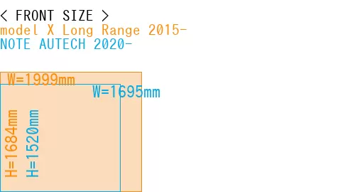 #model X Long Range 2015- + NOTE AUTECH 2020-